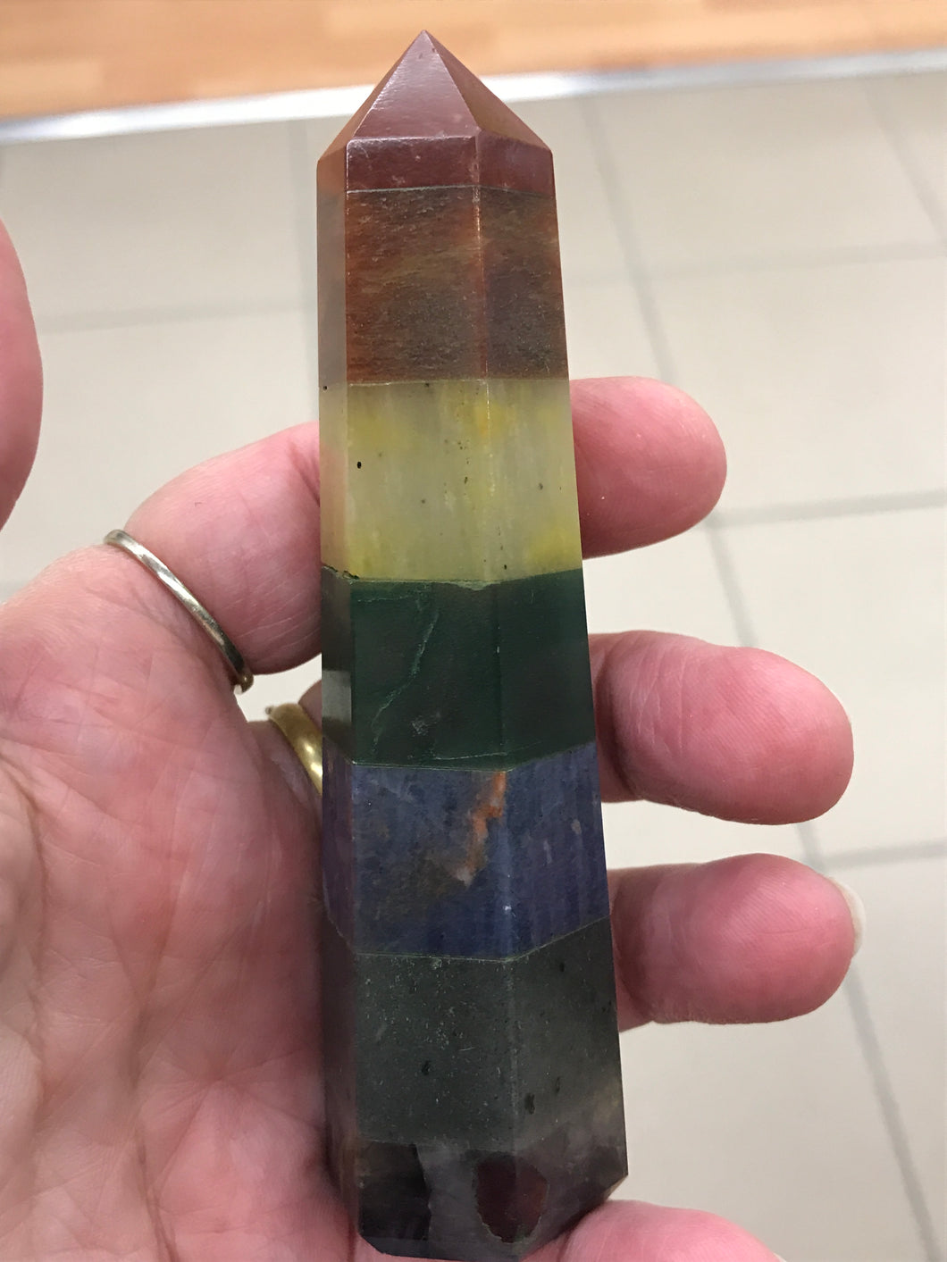 7 CHAKRA POINT